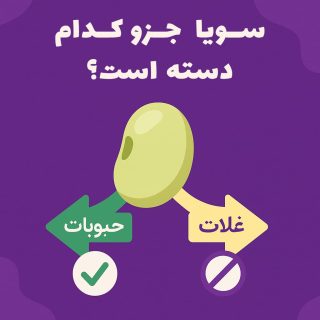 سویا